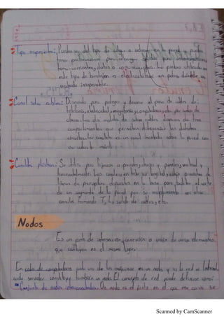 Scanned by CamScanner
 