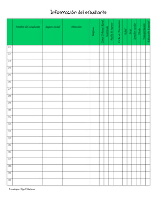 Creado por: Olga J Martínez
Información del estudiante
Nombre del estudiante Seguro Social Dirección
Teléfono
ZonaUrbana/Rural
Matrícula
Fechadeingreso
FechadeNacimiento
Edad
Sexo
Comedorescolar
Título
Transportación
EducaciónEspecial
21.
22.
23.
24.
25.
26.
27.
28.
29.
30.
31.
32.
33.
34.
35.
36.
37.
38.
39.
40.
 