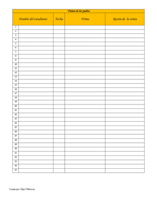 Creado por: Olga J Martínez
Visitas de los padres
Nombre del estudiante Fecha Firma Razón de la visita
1
2
3
4
5
6
7
8
9
10
11
12
13
14
15
16
17
18
19
20
21
22
23
24
25
26
27
28
29
30
31
32
33
34
35
 