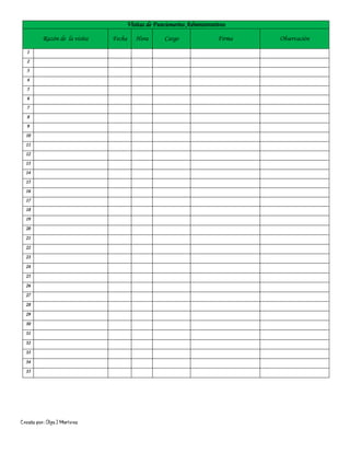 Creado por: Olga J Martínez
Visitas de Funcionarios Administrativos
Razón de la visita Fecha Hora Cargo Firma Observación
1
2
3
4
5
6
7
8
9
10
11
12
13
14
15
16
17
18
19
20
21
22
23
24
25
26
27
28
29
30
31
32
33
34
35
 