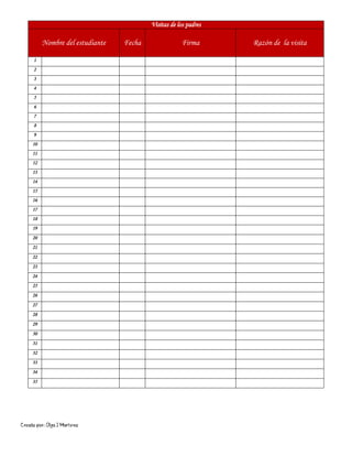 Creado por: Olga J Martínez
Visitas de los padres
Nombre del estudiante Fecha Firma Razón de la visita
1
2
3
4
5
6
7
8
9
10
11
12
13
14
15
16
17
18
19
20
21
22
23
24
25
26
27
28
29
30
31
32
33
34
35
 