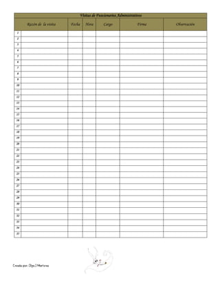 Creado por: Olga J Martínez
Visitas de Funcionarios Administrativos
Razón de la visita Fecha Hora Cargo Firma Observación
1
2
3
4
5
6
7
8
9
10
11
12
13
14
15
16
17
18
19
20
21
22
23
24
25
26
27
28
29
30
31
32
33
34
35
 