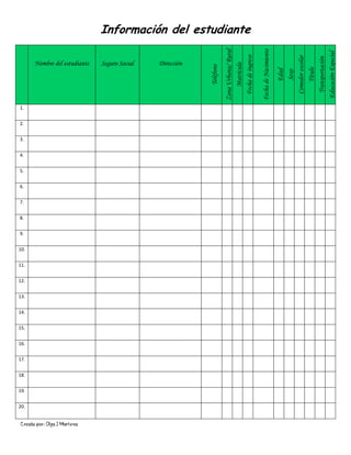 Creado por: Olga J Martínez
Información del estudiante
Nombre del estudiante Seguro Social Dirección
Teléfono
ZonaUrbana/Rural
Matrícula
Fechadeingreso
FechadeNacimiento
Edad
Sexo
Comedorescolar
Título
Transportación
EducaciónEspecial
1.
2.
3.
4.
5.
6.
7.
8.
9.
10.
11.
12.
13.
14.
15.
16.
17.
18.
19.
20.
 