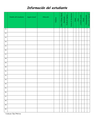 Creado por: Olga J Martínez
Información del estudiante
Nombre del estudiante Seguro Social Dirección
Teléfono
ZonaUrbana/Rural
Matrícula
Fechadeingreso
FechadeNacimiento
Edad
Sexo
Comedorescolar
Título
Transportación
EducaciónEspecial
21.
22.
23.
24.
25.
26.
27.
28.
29.
30.
31.
32.
33.
34.
35.
36.
37.
38.
39.
40.
 