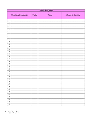 Creado por: Olga J Martínez
Visitas de los padres
Nombre del estudiante Fecha Firma Razón de la visita
1
2
3
4
5
6
7
8
9
10
11
12
13
14
15
16
17
18
19
20
21
22
23
24
25
26
27
28
29
30
31
32
33
34
35
 