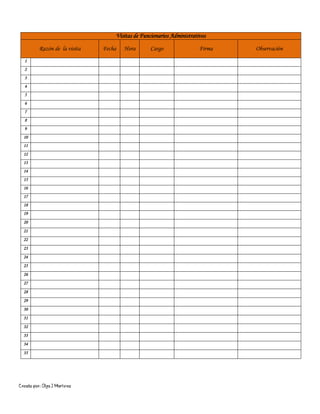 Creado por: Olga J Martínez
Visitas de Funcionarios Administrativos
Razón de la visita Fecha Hora Cargo Firma Observación
1
2
3
4
5
6
7
8
9
10
11
12
13
14
15
16
17
18
19
20
21
22
23
24
25
26
27
28
29
30
31
32
33
34
35
 