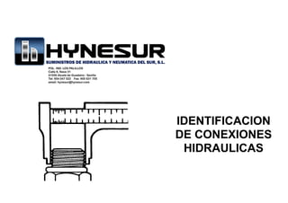 IDENTIFICACION
DE CONEXIONES
HIDRAULICAS
 