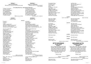 SCENA 4                                                  ESCENA 4                                 Che appellano Parigi,                                                    que llaman París,
                       STRETTA DELL’I NTRODUZIONE                                    STRETTA DE LA INTRODUCCIÓN                     Che spero or più...?                                                     ¿Qué más puedo esperar yo...?
              (RITORNANO TUTTI DALLA SALA RISCALDATI DALLE DANZE)                      (REGRESAN TODOS DE LA SALA, ACALORADOS       Che far deggi’io...?                                                     ¿Qué debo hacer...?
                                                                                                                POR LOS BAILES)     Gioire,                                                                  ¡Disfrutar!
                                                                                                                                    Di voluttà ne’ vortici perir.                                            De voluptuosidad, al límite, perecer.
                                           TUTTI (SENZA VIOLETTA)  - TODOS (EXCEPTO VIOLETTA)
                                                                                                                                    Gioir! Gioir!                                                            ¡Disfrutar! ¡Disfrutar!
      Si ridesta in ciel l’aurora,                                          Ya clarea, en el cielo, la aurora,
                                                                                                                                    Sempre libera degg’io                                                    Siempre libre debo ser,
      E n’è forza di partire;                                               y es necesario marcharse.
                                                                                                                                    Folleggiare di gioia in gioia                                            Revolotear de placer en placer:
      Mercè a voi, gentil signora,                                          Gracias a vos, gentil señora,
                                                                                                                                    Vo’ che scorra il viver mio                                              así quiero que transcurra esta vida mía,
      Di sì splendido gioir.                                                por este espléndido disfrute.
                                                                                                                                    Pei sentieri del piacer.                                                 por los senderos del placer,
      La città di feste è piena,                                            La ciudad, de fiestas está llena;
                                                                                                                                    Nasca il giorno, o il giorno muoia,                                      Sin importarme si el día nace o muere.
      Volge il tempo del piacer;                                            vuelve el tiempo del placer.
                                                                                                                                    Sempre lieta ne’ ritrovi                                                 Encantada, feliz siempre, por encontrar
      Nel riposo ancor la lena                                              En el reposo, de nuevo, la energía
                                                                                                                                    A diletti sempre nuovi                                                   deleites siempre nuevos.
      Si ritempri per goder.                                                se recobra, para volver a gozar.
                                                                                                                                    Dee volare il mio pensier.                                               A ellos deben volar mis pensamientos.
                                               (PARTONO DALLA DESTRA)                               (SE MARCHAN POR LA DERECHA)
                                                                                                                                                                                                  ALFREDO

                                  SCENA 5                                                  ESCENA 5                                                                              (SOTTO IL BALCONE)                                                 (BAJO EL BALCÓN)
                                                                                                                                    Amor, amor è palpito                                                     Amor, amor, eres el latido
                                SCENA     ED ARIA                                          ESCENA Y ARIA                            Dell’universo intero,                                                    del universo entero,
                                                                 VIOLETTA                                                           Misterïoso, altero,                                                      misterioso, altanero,
      È stranno...!                                                          ¡Es extraño!                                           Croce e delizia al cor.                                                  cruz y delicia para el corazón.
      è stranno...!                                                          ¡Cuán extraño...!                                                                                                    VIOLETTA
      In core                                                                ¡En el corazón                                         O! O amore!                                                              ¡Oh! ¡Oh, el amor!
      scolpiti ho quegli accenti!                                            esculpidas tengo sus palabras!                         Follie! Follie! Follie!                                                  ¡Tonterías! ¡Locuras! ¡Tonterías!
      Saria per me sventura un serio amore?                                  ¿Me traerá desdicha un amor en serio?                  Gioir, gioir!                                                            ¡Gozar! ¡Disfrutar!
      Che risolvi, o turbata anima mia?                                      ¿Qué resuelves, ¡oh!, turbada alma mía?                Sempre libera degg’io                                                    Siempre libre debo ser,
      Nell’uomo ancora t’accendeva... O gioia!                               Hombre alguno te había encendido nunca... ¡Oh,         Folleggiare di gioia in gioia                                            Revoloteando de placer en placer:
                                                                             dicha!                                                 Vo’ che scorra il viver mio                                              Así quiero que transcurra esta vida mía,
      Ch’io non conobbi, esser                                               Nunca me había sentido así: ¡ser                       Pei sentieri del piacer.                                                 por los senderos del placer,
      amata amando...!                                                       amada y amar...!                                       Nasca il giorno, o il giorno muoia,                                      Sin importarme si el día nace o muere.
      E sdegnarla non poss’io                                                ¿Y, desdeñarlo no puedo este sentimiento,              Sempre lieta ne’ ritrovi                                                 Encantada, feliz siempre, por encontrar
      Per l’aride follie del viver mio?                                      por las frivolidades de esta vida mía?                 A diletti sempre nuovi                                                   Deleites siempre nuevos;
      Ah, fors’è lui che l’anima                                             ¡Ah, quizá sea su rostro el que mi alma                Dee volare il mio pensier.                                               A ellos deben volar mis pensamientos.
      Solinga ne’ tumulti                                                    solitaria, en el tumulto,
      Godea sovente pingere                                                  siempre deseó dibujar                                                                                                ALFREDO
      De’ suoi colori occculti...!                                           con trazos y colores ocultos...!                       Dell’universo intero...                                                  De todo el universo...
      Lui che modesto e vigile                                               Èl, que humilde y solícito,                                                                                          VIOLETTA
      All’ egre soglie ascese,                                               se acercó a la enferma                                 O! O amore!                                                              ¡Oh! ¡Oh, el amor!
      E nuova febbre accese,                                                 y una fiebre nueva en ella enciende,                                                                                 ALFREDO
      Destandomi all’amor.                                                   despertándome al amor.                                 Misterïoso, altero,                                                      Misterioso, altanero,
      A quell’amor ch’è palpito                                              A ese amor que es el latido                            Croce e delizia al cor.                                                  Cruz y delicia para el corazón.
      Dell’universo intero,                                                  del universo entero,                                                                       (VIOLETTA ENTRA A SINISTRA)                           (VIOLETTA ENTRA POR LA IZQUIERDA)
      Misterïoso, altero,                                                    Misterioso, altanero,
      Croce e delizia al cor.                                                cruz y delicia para el corazón.
      A me fanciulla, un candido                                             Cuando niña, un cándido
                                                                                                                                                 ATTO SECONDO                                                     SEGUNDO ACTO
      E trepido desire                                                       y trepidante deseo                                                            SCENA PRIMA                                                  CUADRO PRIMERO
      Quest’ effigiò dolcissimo                                              me infligió, dulcísimo,                                                            SCENA 1                                                        ESCENA 1
      Signor dell’avvenire,                                                  el señor del porvenir.                                        Casa di campagna presso Parigi. Salotto terreno.              Casa de campo cercana a París. Salón en planta baja.
      quando ne’ ciel il raggio                                              Entonces, en el cielo, el rayo                                Nel fondo in faccia agli spettatori, è un camino,              Al fondo, de cara a los espectadores, una chimenea
      Di sua beltà vedea,                                                    vi de su beldad,                                               sopra il quale uno specchio ed un orologlio, fra                 sobre la que hay un espejo y un reloj, entre dos
      E tutta me pascea                                                      y toda me colmó                                               due porti chiuse da cristalli che mettono ad un                  puertas de cristal, cerradas, que dan a un jardín.
      Di quel divino error.                                                  de ese divino error.                                          giardino. Al primo piano, due altre porte, una di                En primer plano, otras dos puertas, una frente a
      Sentia che amore è palpito                                             Sentí, entonces, que el amor es el latido                        fronte all’altra. Sedie, tavolini, qualche libro,           a la otra. Sillas, mesitas, algún libro, objetos comunes
      Dell’universo intero,                                                  del universo entero,                                                        l’occorente per scrivere.                                            de una escribanía.
      Misterïoso, altero,                                                    misterioso, altanero,
      Croce e delizia al cor.                                                cruz y delicia para el corazón.                                                SCENA    ED ARIA                                                ESCENA Y ARIA
                                                  (RESTA CONCENTRATA,                                       (PERMANECE PENSATIVA;
                                                                                                                                                                                           ALFREDO
                                          SCUOTENDOSI IMPROVVISAMENTE)                              SACUDE LA CABEZA, DE REPENTE)
      Follie...! follie... delirio vano                                      ¡Locuras! ¡Tonterías! ¡Delirio vano                                                    (ENTRA IN COSTUME DA CACCIA)                                        (ENTRA, EN TRAJE DE CAZA)
      è questo!                                                              es esto!                                               Lunge da lei per me non v’ha diletto!                                    ¡Lejos de ella, para mí no existe la alegría!
      Povera donna, sola,                                                    Pobre mujer, sola,                                                                                    (DEPONE IL FUCILE)                                             (DEPONE EL FUSIL)
      Abbandonata in questo                                                  abandonada en este                                     Volaron già tre lune                                                     Han pasado ya, volando, tres meses,
      Popoloso deserto                                                       populoso desierto                                      Dachè la mia Violetta                                                    desde que mi Violetta

10 / La Traviata                                                                                                                                                                                                                                               La Traviata / 11
 