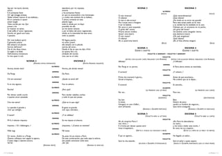 Agi per me lasciò, dovizie,                                   abandonó, por mí, riquezas,                                                    SCENA 3                                                     ESCENA 3
      amori,                                                        amores                                                                                                       ALFREDO
      E le pompose feste                                            y las pomposas fiestas                                                                                     (SOLO)                                                     (SOLO)
      Ov’ agli omaggi avvezza,                                      en que se acostumbró a los homenajes                 O mio rimorso!                                                       ¡Qué remordimientos!
      Vedea schiavo ciascun di sua bellezza...                      y a todos veía esclavos de su belleza...             O infamia!                                                           ¡Qué infamia!
      Ed or contenta in questi                                      Y, ahora, contenta en este                           Io vissi in tale errore!                                             ¡He vivido en un error tan grande!
      ameni luoghi                                                  plácido lugar,                                       Ma il turpe sono a frangere                                          Pero este torpe sueño se ha roto
      Tutto scorda per me. Qui                                      todo lo olvida por mí. Aquí                          Il ver mi balenò.                                                    y su verdad me ha estallado en la cara.
      presso a lei                                                  prendido de ella                                     Per poco in seno acquetati,                                          Cálmate, por un momento en mi pecho,
      Io rinascer mi sento,                                         yo me siento renacer,                                O grido dell’ onore;                                                 ¡oh, grito del honor!
      E dal soffio d’ amor rigenerato                               y por el hálito del amor regenerado,                 M’avrai securo vindice;                                              me tendrás como vengador cierto;
      Scordo ne’ gaudi suoi tutto                                   olvido, en la intensidad de este amor,               Quest’ onta laverò.                                                  esta deshonra lavaré.
      il passato.                                                   todo su pasado.                                      O mio rossor!                                                        ¡Oh, qué vergüenza!
                                                                                                                         O infamia!                                                           ¡Qué infamia!
      De’ miei bollenti spiriti                                     Mi fogosa pasión,                                    Ah, sì, quest’onta laverò.                                           ¡Ah, sí! Esta afrenta vengaré.
      Il giovanile ardore                                           mi ardor juvenil                                                                                           (ESCE)                                                      (SALE)
      Ella temprò col placido                                       ella templó con la plácida
      Sorriso dell’amor!                                            sonrisa del amor...                                                            SCENA 4                                                     ESCENA 4
      Dal dì che disse: vivere                                      Desde el día en que me dijo: «Vivir
      Io voglio a te fedel,                                         yo quiero, fiel a ti»,                                                      SCENA   E DUETTO                                            ESCENA Y   DUETTO
      Dell’universo immemore                                        olvidado del mundo                                                                         VIOLETTA E GERMONT   - VIOLETTA Y GERMONT
      Io vivo quasi in ciel.                                        vivo, casi en el cielo.                                                                                     VIOLETTA
                                                                                                                                      (ENTRA CON ALCUNE CARTE, PARLANDO CON ANNINA)         (ENTRA CON ALGUNOS PAPELES, HABLANDO CON ANNINA)
                               SCENA 2                                                ESCENA 2                           Alfredo?                                                             ¿Y Alfredo?
                                   (ANNINA ENTRA AFFANNOSA)                                 (ENTRA ANNINA, INQUIETA)
                                                                                                                                                                                 ANNINA
                                                          ALFREDO                                                        Per Parigi or or partiva.                                            A París ahora mismo se marchaba.
      Annina, donde vieni?                                          Annina, ¿de dónde vienes?
                                                                                                                                                                                VIOLETTA
                                                           ANNINA                                                        E tornerà?                                                           ¿Y volverá...?
      Da Parigi.                                                    De París.
                                                                                                                                                                                 ANNINA
                                                          ALFREDO                                                        Prima che tramonti il giorno...                                      Antes de que anochezca...
      Chi tel commise?                                              ¿Quién te envió allí?                                Dirvel m’impose...                                                   Me ordenó que se lo dijese...
                                                           ANNINA                                                                                                               VIOLETTA
      Fu la mia signora.                                            Fue mi señora.                                       È stranno!                                                           Es extraño...
                                                          ALFREDO                                                                                                                GIUSEPPE
      Perchè?                                                       ¿Para qué?                                                                               (LE PRESENTA UNA LETTERA)                                    (LE PRESENTA UNA CARTA)
                                                           ANNINA                                                        Per voi...                                                           Para vos...
      Per alienar cavalli, cocchi,                                  Para vender caballos, coches                                                                                VIOLETTA
      e quanto ancor possiede.                                      y todo lo que aún posee.                                                                               (SEDENDO)                                             (SENTÁNDOSE)
                                                          ALFREDO                                                        Sta ben.                                                             Bien.
      Che mai sento?                                                ¿Qué es lo que oigo?                                 In breve                                                             Dentro de poco
                                                                                                                         Giungerà un uom d’affari...                                          vendrá un hombre de negocios...
                                                           ANNINA
      Lo spendio è grande a                                         El gasto es grande,                                  entri all’istante.                                                   Que entre enseguida.
      viver qui solinghi...                                         vivir aquí, retirados...                                                             (ANNINA E GIUSEPPE PARTONO)                           (ANNINA E GIUSEPPE SE MARCHAN)
                                                          ALFREDO
                                                                                                                                                   SCENA 5                                                     ESCENA 5
      E tacevi?                                                     ¿Y te callabas?                                                                     (VIOLETTA APRE LA LETTERA)                                    (VIOLETTA ABRE LA CARTA)
                                                           ANNINA
                                                                                                                                                                                VIOLETTA
      Mi fu il silenzio imposto.                                    Se me impuso el silencio.                            Ah, ah, scopriva Flora il                                            ¡Ah, Flora ha descubierto
                                                          ALFREDO                                                        mio ritiro...!                                                       mi retiro...
      Imposto...! Or v’abbisogna...?                                ¡Impuesto...! ¿Cuánto se necesita?                   E m’invita per danzar questa sera!                                   y me invita a bailar esta noche...!
                                                           ANNINA                                                        Invan m’aspetterà...                                                 En vano me va a esperar...
      Mille luigi.                                                  Mil luises.                                                                (GETTA IL FOGLIO SUL TAVOLINO E SIEDE)                      (ECHA LA CARTA EN LA MESA Y SE SIENTA)
                                                          ALFREDO                                                                                                               GIUSEPPE
      Or vanne... Andrò io a Parigi.                                Ve, pues. Iré yo mismo a París.                      È qui un signore...                                                  Ha llegado un señor...
      Questo colloquio non sappia la signora.                       De esta conversación, que nada sepa la señora;                                                              VIOLETTA
      Il tutto valgo a riparare ancora.                             aún puedo solucionar todo esto.                      Sarà lui che attendo.                                                Será el señor a quien espero.
      Va! Va!                                                       ¡Ve! ¡Ve!.                                                                       (ACCENA A GIUSEPPE D’INTRODURLO)          (INDICA A GIUSEPPE, ASINTIENDO, QUE LO HAGA PASAR)
                                                 (ANNINA PARTE)                                     (ANNINA SE MARCHA)


12 / La Traviata                                                                                                                                                                                                                          La Traviata / 13
 