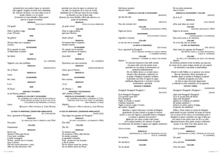 portando fuori una tavola; li segue un cameriere                      portando una mesa; les sigue un camarero con           Dall’anime esultanti                                                     De las almas exultantes
              colle seggiole; i borghesi al tavolo vicino infastidiate                las sillas. Los burgueses de la mesa de al lado,      sboccia l’amor.                                                          nace el amor!
              dal baccano che fanno i tre amici dopo un po’ di                     fastidiados por el ruido que hacen los tres amigos,                   MARCELLO, COLLINE E SCHAUNARD                                  MARCELLO, SCHAUNARD Y COLLINE
                         tempo s’alzano e se ne vanno)                                        se levantan y se van, al poco rato)                                                                   (RIDENDO)                                                        (RIENDO)
                 (S’avanzano di nuovo Rodolfo e Mimì; questa                     (Avanzan, de nuevo, Rodolfo y Mimí; ella observa a un      Ah! Ah! Ah! Ah!                                                          ¡Ja, ja, ja, ja!
                          osserva un grupo di studenti)                                              grupo de estudiantes)                                             MARCELLO                                                           MARCELLO
                                    RODOLFO                                                            RODOLFO                                                                                      (IRONICO)                                                   (CON IRONÍA)
                                                (CON DOLCE RIMPROVERO)                                       (CON UN DULCE REPROCHE)        Dio, che concetti rari!                                                  ¡Dios, qué ideas tan raras!
     Chi guadi?                                                                     ¿A quién miras?                                                                     COLLINE                                                            COLLINE
                                    COLLINE                                                            COLLINE                                                            (SOLENNE, ACCENNANDO A         MIMÌ)                                 (SOLEMNE, SEÑALANDO A       MIMÍ)
     Odio il profano volgo                                                          Odio al vulgo profano,                                  Digna est intrari.                                                       Digna es de entrar.
     al par d’Orazio.                                                               igual que Horacio.                                                                SCHAUNARD                                                          SCHAUNARD
                                       MIMÌ                                                              MIMÍ                                                                       (CON AUTORITÀ COMICA)                                    (TEATRALIZANDO LA AUTORIDAD)
     Sei geloso?                                                                    ¿Estás celoso?                                          Ingrediat si necessit.                                                   Que entre, pues; si es necesario.
                                    RODOLFO                                                            RODOLFO                                                          COLLINE                                                            COLLINE
     All’uom felice sta il sospetto                                                 Al hombre feliz la sospecha                             Io non do che un accessit.                                               Yo no le doy sino un accesit.
     accanto.                                                                       siempre acecha.                                                              LA VOCE DI PARPIGNOL                                              LA VOZ DE PARPIGNOL
                                  SCHAUNARD                                                           SCHAUNARD                                                                                   (PIÙ VICINO)                                               (MÁS CERCA)
     Ed io quando mi sazio                                                          Yo, cuando me he saciado,                               Ecco i giocattoli di Parpignol!                                          ¡Aquí están los juguetes de Parpignol!
     vo’abbondaza di spazio.                                                        quiero abundancia de espacio.                                             (TUTTI SIEDONO INTORNO AL TAVOLO MENTRE                          (SE SIENTAN TODOS A LA MESA; ENTRETANTO,
                                       MIMÌ                                                              MIMÍ                                                                     IL CAMERIERE RITORNA)                                             VUELVE EL CAMARERO)
     Sei felice?                                                                    ¿Eres feliz?                                                                        COLLINE                                                            COLLINE
                                   MARCELLO                                                           MARCELLO                                                 (VEDENDO I CAMERIERI, GLI GRIDA CON ENFASI)                  (AL VER A LOS CAMAREROS, LES GRITA CON ÉNFASIS)
                                                            (AL CAMERIERE)                                                 (AL CAMARERO)    Salame...!                                                                 ¡Salami!
     Vogliamo una cena prelibata.                                                   Queremos una cena suculenta.                                      (Il cameriere presenta la lista delle vivande,               (El camarero presenta la lista de platos, que pasa por
                                    RODOLFO                                                            RODOLFO                                           che passa nelle mani dei quattro amici,                 las manos de los cuatro amigos, mirada con una especie
                                                           (APPASSIONATO)                                             (APASIONADAMENTE)               guardata con una specie di ammirazione ed                          de admiración y escrutada en profundidad)
     Ah, sì! Tanto!                                                                 ¡Claro que sí! Mucho...                                                    analizzata profondamente)
                                   MARCELLO                                                           MARCELLO                                         (Da via Delfino sbocca un carretto tutto a                  (Desde la calle Delfino, se ve aparecer una carreta
     Lesto.                                                                         ¡Rápido!                                                            fronzoli e fiori, illuminato a palloncini: chi                   llena de chucherías y flores, iluminada con
                                  SCHAUNARD                                                           SCHAUNARD
                                                                                                                                                       lo spinge è Parpignol, il popolare venditore                 farolillos. Quien la empuja es Parpignol, el popular
     Per molti.                                                                     Para muchos.                                                       di giocattoli; una turba di ragazzi lo segue                            vendedor de juguetes; una turba
                                    RODOLFO                                                            RODOLFO
                                                                                                                                                     saltellando allegramente e circonda il carretto                       de niños lo sigue brincando alegremente
     E tu?                                                                          ¿Y tú?                                                                      ammirandone i giocattoli)                            y, rodeando el carro, extasiados con los juguetes)
                                                                                                                                                                  RAGAZZI E BAMBINE                                                     CHICOS Y NIÑAS
                                       MIMÌ                                                              MIMÍ
     Sì! Tanto!                                                                     ¡Sí! ¡Mucho...!                                                                                                (INTORNO)                                                     (ALREDEDOR)
                                                                                                                                            Parpignol! Parpignol! Parpignol...!                                      ¡Parpignol! ¡Parpignol! ¡Parpignol...!
                             SARTINE E STUDENTI                                                 MODISTAS Y ESTUDIANTES
                                                                                                                                                                                                    (ESCONO)                                                            (SALEN)
     Là, da Momus, andiam!                                                          ¡Allí! ¡Vamos a Momus!                                  Ecco Parpignol! Parpignol!                                                ¡Aquí está Parpignol! ¡Parpignol!
               MARCELLO, COLLINE E SCHAUNARD                                            MARCELLO, SCHAUNARD Y COLLINE                       Col carretto tutto fior!                                                  ¡Con la carreta llena de flores!
                (AL CAMERIERE, CHE CORRE FRETTOLOSO ENTRO AL                                (AL CAMARERO, QUE ENTRA CORRIENDO AL CAFÉ,      Ecco Parpignol!                                                           ¡Aquí está Parpignol!
                     CAFFÈ, MENTRE UN ALTRO NE ESCE CON TUTTO                                MIENTRAS, OTRO SALE CON TODO LO NECESARIO      Voglio la tromba, il cavallin!                                            ¡Quiero la trompeta, el caballito!
                         L’OCCORRENTE PER PREPARARE LA TAVOLA)                                                    PARA PREPARAR LA MESA)    Il tambur, tamburel...                                                    ¡El tambor, tamboril...!
     Lesto.                                                                         ¡Rápido!                                                Voglio il cannon, voglio il frustin,                                      ¡Quiero el cañón, quiero el látigo,
                   (RODOLFO E MIMÌ S’AVVIANO AL CAFFÈ MOMUS)                                 (RODOLFO Y MIMÍ SE DIRIGEN AL CAFÉ MOMUS)      dei soldati i drappel.                                                    el ejército de soldaditos!
                                                                                                                                                  (Bambine e ragazzi attornano il carretto di Parpignol               (Niñas y chicos rodean la carreta de Parpignol
          LA VOCE DI PARPIGNOL (VENDITORE AMBULANTE)                             LA VOZ DE PARPIGNOL (VENDEDOR AMBULANTE)
                                                                                                                                                  gesticolando con gran vivacità: un gruppo di mamme              gesticulando con gran vivacidad. Un grupo de mamás
                                          (IN LONTANANZA)                                                          (DESDE LEJOS)
     Ecco i giocattoli di Parpignol!                                                Aquí llegan los juguetes de Parpignol!                    accorre in cerca dei ragazzi, e trovandoli intorno a Parpignol,      van en busca de los chicos y, al encontrarlos junto a
                                                                                                                                                            si mettono a sgridarli: l’una prende il                Parpignol, se ponen a gritarles: una coge al hijito por
                                   RODOLFO                                                             RODOLFO
                                                                                                                                                       figliolo per una mano, un’altra vuole condur                  una mano, la otra quiere sacar de ahí a su niña.
                           (SI UNISCE AGLI AMICI E PRESENTA LORO         MIMÌ)                (SE UNE A SUS AMIGOS Y LES PRESENTA A MIMÍ)
     Due posti.                                                                     Dos sillas.                                                     via la propria bambina, chi minaccia, chi sgrida:             Algunasamenazan; otras, gritan, aunque, inútilmente,
                                                                                                                                            ma inutilmente, chè bambine e ragazzi non vogliono andarsene)              porque ni las niñas ni los niños quieren irse)
                                    COLLINE                                                            COLLINE
     Finalemente!                                                                   ¡Por fin!                                                                         SCHAUNARD                                                          SCHAUNARD
                                                                                                                                            Cervo arrosto.                                                           ¡Ciervo asado!
                                    RODOLFO                                                            RODOLFO
     Eccoci qui.                                                                    Ya estamos aquí.                                                                   MARCELLO                                                           MARCELLO
     Questa è Mimì, gaia fioraia.                                                   Os presento a Mimí, sabia florista.                                      (ESAMINANDO LA CARTA ED ORDINANDO AD ALTA                    (EXAMINANDO EL PAPEL Y PIDIENDO, EN VOZ ALTA,
                                                                                                                                                                                      VOCE AL CAMERIERE)                                                 AL CAMARERO)
     Il suo venir completa                                                          Su venida completa
     la bella compagnia.                                                            la agradable compañía.                                  Un taschino.                                                             ¡Un pavo!
     Perchè... perchè son io il poeta;                                              Pues... porque yo soy el poeta                                                    SCHAUNARD                                                          SCHAUNARD
     essa, la poesia.                                                               y ella, la poesía.                                      Vin del Reno!                                                            ¡Vino del Rin!
     Dal mio cervel sbocciano i canti,                                              De mi mente, nacen los cantos;                                                      COLLINE                                                            COLLINE
     dalle sue dita sbocciano i fior-                                               de sus dedos, nacen las flores...                       Vin da tavola!                                                           ¡Vino de mesa!

22 / La bohème                                                                                                                                                                                                                                                        La bohème / 23
 