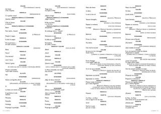 COLLINE                                               COLLINE                                                         RODOLFO                                                     RODOLFO
                                      (CON IMPORTANZA E GRAVITÀ)                         (CON IMPORTANCIA Y GRAVEDAD)       Mano alle dame.                                                  Mano a las damas.
     Ho fretta;                                                      Tengo prisa;                                                                      COLLINE                                                     COLLINE
     il Re m’aspetta.                                                me espera el Rey.                                      Io detto.                                                        Yo dirijo.
                                MARCELLO                                              MARCELLO                                                        SCHAUNARD                                                SCHAUNARD
                                                (PREMUROSAMENTE)                                           (CON INTERÉS)    La lera la lera la!                                              ¡Laralá, laralá...!
     C’è qualche trama?                                              ¿Alguna intriga?                                                                  RODOLFO                                                     RODOLFO
                    RODOLFO, MARCELLO E SCHAUNARD                       RODOLFO, MARCELLO E SCHAUNARD                                                             (GALANTE A MARCELLO)                                        (GALANTE, A MARCELLO)
     Qualche mister?                                                 ¿Algún misterio?                                       Vezzosa damigella...                                             Suave damisela...
                                 COLLINE                                               COLLINE                                                        MARCELLO                                                     MARCELLO
     Il Re mi chiama                                                 El Rey me llama                                                                       (IMITANDO LA VOCE FEMMINILE)                                  (IMITANDO LA VOZ FEMENINA)
     al minister.                                                    a su servicio.                                         Rispetti la modestia.                                            Respete mi inocencia,
                    RODOLFO, MARCELLO E SCHAUNARD                       RODOLFO, MARCELLO E SCHAUNARD                                                               (CON VOCE NATURALE)                                          (CON SU VOZ)
     Bene!                                                           ¡Estupendo!                                            La prego.                                                        se lo ruego.
                                 COLLINE                                               COLLINE                                            (RODOLFO E MARCELLO BALLANO LA QUADRIGLIA)                (RODOLFO Y MARCELLO BAILAN LA QUADRIGLIA)
     Però vedrò... Guizot!                                           Sin embargo, veré a ... Guizot!                                                   COLLINE                                                     COLLINE
                                SCHAUNARD                                            SCHAUNARD                                                                   (ORDINA LA FIGURAZIONE)                                   (DIRIGE LOS PASOS DE BAILE)
                                                    (A MARCELLO)                                           (A MARCELLO)     Balancez!                                                        Balancez!
     Porgimi il nappo.                                               Alcánzame la copa.                                                               SCHAUNARD                                                SCHAUNARD
                                MARCELLO                                              MARCELLO                                                                             (PROVOCANTE)                                                (PROVOCADOR)
     Sì, bevi; io pappo.                                             Sí, bebe; yo zampo.                                    Prima c’è il Rond.                                               ¡Primero está el Rondó!
                                SCHAUNARD                                            SCHAUNARD                                                         COLLINE                                                     COLLINE
     Mi sia permesso—                                                Permitidme,                                            No, bestia.                                                      ¡No, bestia!
     Al nobil consesso...                                            de nobles consejo...                                                             SCHAUNARD                                                SCHAUNARD
                           RODOLFO E COLLINE                                      RODOLFO Y COLLINE                                                         (CON DISPREZZO ESAGERATO)                                (CON EXAGERADO DESPRECIO)
                                                      (GRIDANDO)                                         (CON UN GRITO)     Che modi da lacchè!                                              ¡Qué modales de lacayo!
     Basta.                                                          ¡Basta!                                                                           COLLINE                                                     COLLINE
                                MARCELLO                                              MARCELLO                              Se non erro, lei m’oltraggia.                                    Si no me equivoco, usted me ofende.
     Fiacco!                                                         ¡Asno!                                                 Snudi il ferro.                                                  ¡Desenvaine su espada!
                                 COLLINE                                               COLLINE                                         (CORRONO AL CAMMINO E PRENDONO LE MOLLE E LA)            (CORREN HACIA LA CHIMENEA Y COGEN EL ATIZADOR
                                                                                                                                                                         LA PALLETA)                                              Y LA PALETA)
     Che decotto!                                                    ¡Pesados!
                                                                                                                                                      SCHAUNARD                                                SCHAUNARD
                                MARCELLO                                              MARCELLO
     Leva il tacco.                                                  ¡Esfúmate!                                                                               (IN POSIZIONE DI BATTERSI)                              (EN POSICIÓN PARA BATIRSE)
                                                                                                                            Pronti.Assaggia.                                                 ¡Listos! ¡En guardia!
                                 COLLINE                                               COLLINE                              Il tuo sangue voglio ber.                                        Tu sangre quiero beber.
     Dammi il gotto.                                                 ¡Dame la copa!                                                 (COLLINE HA PRESSO LE MOLLE. SCHAUNARD LA PALETTA.          (COLLINE HA COGIDO EL ATIZADOR; SCHAUNARD, LA
                                SCHAUNARD                                            SCHAUNARD                                                   SI BATTONO MENTRE. GLI ALTRI CANTONO)              PALETA. SE BATEN MIENTRAS LOS OTROS CANTAN)
           (FA CENNO AGLI AMICI DI LASCIARLO CONTINUARE; ISPIRATO)    (CON LA MIRADA, INDICA A LOS AMIGOS QUE LO DEJEN                                 COLLINE                                                     COLLINE
                                                                                                    CONTINUAR, INSPIRADO)   Un di noi qui si sbudella.                                       Uno de nosotros quedará sin tripas...
     M’ispira irresistibile                                          La Musa, irresistible, me inspira                                 (MARCELLO E RODOLFO CESSANO DAL BALLARE E SI                    (MARCELLO Y RODOLFO PARAN DE BAILAR,
     l’estro della romanza...                                        esta canción...                                                                        SMASCELLANO DALLE RISE)                                   DESTERNILLADOS DE RISA)
                                 GLI ALTRI                                            LOS OTROS                                                       SCHAUNARD                                                SCHAUNARD
     No!                                                             ¡No!                                                   Apprestate una barella.                                          ¡Preparad una camilla!
                                SCHAUNARD                                            SCHAUNARD                                                         COLLINE                                                     COLLINE
                                                   (ARRENDEVOLE)                                          (CONCILIADOR)     Apprestate un cimiter.                                           Preparad un cementerio.
     Azione coreografica allora?                                     ¿Algo de danza, entonces?                                                    RODOLFO E MARCELLO                                      RODOLFO E MARCELLO
                                  GLI ALTRI                                         LOS OTROS                               Mentre incalza la tenzone                                        Mientras sus espadas chocan
                 (APPLAUDENDO, CIRCONDANDOLO, LO FANNO SCENDERE         (APLAUDIÉNDOLO, LO CIRCUNDAN Y HACEN BAJAR DE       gira e balza Rigodone.                                           gira y cimbrea Rigodón.
                                                     DELLA SIEDA)                                            LA SILLA)
     Sì.                                                             ¡Sí!                                                                      (RODOLFO E MARCELLO BALLANO INTORNO                    (RODOLFO Y MARCELLO BAILAN ALREDEDOR DE
                                                                                                                                        AI DUELLANTI; I COLPI SI MULTIPLICANO. SI SPALANCA             LOS CONTENDIENTES; SUS GOLPES DE ESPADA SE
                                SCHAUNARD                                            SCHAUNARD                                      L’USCIO ED ENTRA MUSETTA, OCN GRANDE AGITAZIONE)                        MULTIPLICAN. LA PUERTA SE ABRE Y ENTRA
     La danza con musica vocale!                                     ¡Danza y acompañamiento vocal!                                                                                                                         MUSETTA, MUY AGITADA)
                                 COLLINE                                               COLLINE                                                        MARCELLO                                                     MARCELLO
     Si sgombrino le sale.                                           ¡Que se despejen las salas!                            Musetta!                                                         ¡Musetta!
     Gavotta.                                                        ¡Gavota!                                                                          MUSETTA                                                     MUSETTA
                                MARCELLO                                              MARCELLO                                                                     (CON VOCE STROZZATA)                                      (CON LA VOZ ROTA)
     Minuetto.                                                       Minué.                                                 C’è Mimì... c’è Mimì                                             Es Mimí... Es Mimí,
                                 RODOLFO                                              RODOLFO                               che mi segue e che sta male.                                     viene detrás de mí; se encuentra mal.
     Pavanella.                                                      Pavana.                                                                           RODOLFO                                                     RODOLFO
                                SCHAUNARD                                            SCHAUNARD                              Ov’è?                                                            ¿Dónde está?
     Fandango.                                                       Fandango.                                                                         MUSETTA                                                     MUSETTA
                                 COLLINE                                               COLLINE                              Nel far le scale                                                 Subiendo la escalera;
     Propongo la quadriglia.                                         Propongo la quadriglia.                                più non si resse.                                                no puede más...
42 / La bohème                                                                                                                                                                                                                                La bohème / 43
 
