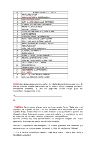 N° NOMBRE COMPLETO 2° ciclo C
1 MARCOREL ADRIEN
2 EVELYN MACARENA BARRÍA VARGAS
3 BERTHONY BERTRAND
4 JUAN ALEJANDRO CÁRCAMO CONTRERAS
5 SOLANGE BETZABETH CASTRO VARGAS
6 MARIE NELIE CHARLIMAU
7 CHEDNEL CHERILUS
8 DANIELA VALENTINA CHEUQUIÁN NEIPÁN
9 WILFRID EDMOND
10 SERGIO GIOVANNI ESCOBAR MORA
11 YONATAN WUILLIAMS GODOY GODOY
12 GUILLERMO NICOLÁS GARAY AMOLEF
13 PRISCILA ALEJANDRA GUTIÉRREZ ANGULO
14 REGINALD HENRY
15 JUAN PABLO IGOR ADRIAZOLA
16 JEAN PHILLIPE MATHIEU
17 CLACK MILORD
18 ELMER STEPHANO MONGE GONZÁLEZ
19 MARCO ANTONIO ORTIZ CASTRO
20 YESSENIA YAHAIRA PADILLA MARTÍNEZ
21 DIEGO NICOLÁS PÉREZ CABEZA
22 GREGORY PIERRE
23 CÉSAR NICOLÁS ROJAS PERALTA
24 JOSÉ ALBERTO SILVA VELÁSQUEZ
25 ELIE YSMAEL
26 ROSA CLAUDIA ZÚÑIGA HERNÁNDEZ
27 WALESKA ADRIANA ZURITA PASTÉN
CARLOS: La música evoca momentos, profiere los más hondos sentimientos, es a través de
ella que podemos expresar todo aquello que las palabras no son capaces de manifestar.
Nuevamente Invocamos al Coro del Colegio The Mission College quien nos
interpretaran los siguientes temas
1)__________________________________________________
2)___________________________________________________
FERNANDA: Parafraseando al gran poeta mexicano Amado Nervo: “Cada uno es el
arquitecto de su propio destino”, cada uno de ustedes es el responsable de lo que le
sucederá de aquí en adelante y tiene el poder de decidir lo que quiere ser. Lo que eres hoy
día es el resultado de tus actos pasados. Lo que serás mañana es el resultado de tus actos
en el presente. No hay mejor momento que este para redirigir el futuro
Queridos alumnos hoy como establecimiento nos enorgullece despedir una nueva
generación, de quienes nos quedan los más bellos recuerdos.
Invitamos a los profesores jefes a despedir a sus alumnos. y pedimos a los asistentes que
permanecen en sus asientos para no interrumpir la salida de los alumnos. (Música)
2° ciclo A despide a sus alumnos laseñora Rode Arias Rubilar ( ESPERAR QUE SALGAN
TODOS LOS ALUMNOS)
 