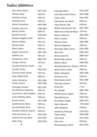 4
Índice alfabético
Aleu i Riera, Dolors
Allende, Isabel
Andrade, Carmen
Antonelli, Carla
Arenal, Concepción
Azurduy, Juana de
Banana, Flavita
Barcells, Carmen
Barquero Nogales, Silvia
Becerra, Ángela
Biarnés, Joana
Blasco, María
Burgos, Carmen de
Cabellut, Lita
Campoamor, Clara
Campos, Patricia
Carolina Cifuentes, Sandra
Carreño, Teresa
Carreras Fenoll, Amelia
Casas, María Emilia
Castro, Rosalía de
Conde, Carmen
Coronado, Carolina
Díaz Martínez, Capitolina
Durán Heras, María Ángeles
Franco Méndez, María
Fuertes, Gloria
Garaña Corces, María
García Armada, Elena
González Pasterski, Sabrina
Imber de Coronil, Lya
Jiménez Faro, Luz María
Khalo, Frida
Lejárraga, María
León Goyri, María Teresa
Lizana, Anita
Llopis Rivas, Ana María
López Álvarez, Pilar
Madre, María de San José
Madres de la Plaza de Mayo
Maeztu, María de
Marín, Carolina
Maseras, Elena
Menchú, Rigoberta
Menéndez-Pidal, Jimena
Miró, Pilar
Mistral, Gabriela
Molina Reig, Josefina
Moliner, María
Moraleda Martínez, Amparo
Muñoz Calero, Nubia
Nelken, Margarita
País Bouza, Inés
Pardo Bazán, Emilia
Pérez Díe, Carmen
Pérez, Kim
Ras, Matilde
Rebollo García, Ángela
Roig, Montserrat
Ruiz Robles, Ángela
Sáenz, Manuela
Salas, Margarita
Salvatierra, Policarpa
Tejero, Dehly
Telo, María
Villa, Irene
Wonenburguer, María
1857-1913
1942-act
1947-act
1959-act
1820-1893
1780-1862
1987-act
1930-2015
1974-act
1957-act
1935-act
1965-act
1867-1932
1961-act
1881-1972
1977-act
¿-act
1853-1917
1947-act
1950-act
1837-1885
1907-1996
1821-1911
1952-act
1942-act
1964-act
1917-1998
1970-act
1971-act
1993-act
1914-1981
1937-2015
1907-1954
1874-1974
1903-1988
1915-1994
1950-act
1970-act
1875-1967
1977-act
1881-1945
1993-act
1853-1905
1959-act
1901-1990
1940-1997
1889-1957
1936-act
1900-1981
1964-act
1940-act
1894-1968
1963-act
1852-1885
1953-act
¿?-act
1881-1969
1965-act
1946-1991
1895-1975
1795-1859
1938-act
1795-1817
1904-1968
1915-2014
1978-act
1927-2014
 