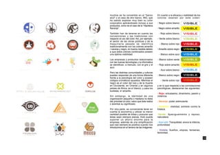 muchos se ha convertido en el "banco            En cuanto a la eficacia y visibilidad de los
azul" o el caso de otro banco, ING, que         colores resaltan por este orden:
ha sabido explotar muy bien su color
corporativo aplicándoselo incluso a sus         - Negro sobre blanco
productos, como es el caso de la “Hipoteca
Naranja”.                                       - Negro sobre amarillo

También han de tenerse en cuenta las             - Rojo sobre blanco
convenciones y las tradiciones con
respecto al uso del color. Así, por ejemplo,    - Verde sobre blanco
el sector de las obras públicas y de la
maquinaria pesada se identifica                   - Blanco sobre rojo
tradicionalmente con los colores amarillo
/ naranja y negro, en buena medida debido       - Amarillo sobre negro
a que estos colores combinados poseen
una óptima visibilidad.                          - Blanco sobre azul

Las empresas y productos relacionados           - Blanco sobre verde
con las nuevas tecnologías y la informática
se identifican, a menudo, con el gris y el      - Rojo sobre amarillo
azul.
                                                  - Azul sobre blanco
Pero las distintas comunidades y culturas
pueden responder de una forma diferente         - Blanco sobre negro
frente a la psicología de! color y poseen
códigos cromáticos opuestos. Mientras el           - Verde sobre rojo
negro es e! color de! luto y de la muerte
en Occidente, en Oriente y en algunos           y en lo que respecta a las connotaciones
países de Africa, es e! blanco, y para los      psicológicas, destacarían las siguientes:
budistas, e! amarillo.
                                                - Rojo: entusiasmo, dinamismo, pasión y
Sin embargo, la identidad de una                violencia.
organización pequeña o mediana no debe
dar prioridad al color, salvo que éste realce   - Naranja: poder estimulante.
o acentúe su significado.
                                                - Amarillo: vitalidad, antídoto contra la
Por otra parte, es conveniente tener en         tristeza.
cuenta la economía y utilizar la menor
cantidad posible de tintas y procurar que       -Verde: Apaciguamiento y reposo,
éstas sean siempre planas. Esto puede           naturaleza
suponer un ahorro enorme para la
empresa, además de una simplificación           - Azul añil: Tranquilidad, evoca la infancia,
que casi siempre es positiva cuando nos         profundidad
introducimos en e! terreno de las imágenes.
                                                - Violeta: Sueños, utopías, fantasías,
                                                feminidad.

                                                                                                10
 