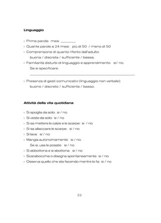 Linguaggio
‹ Prime parole: mesi _________
‹ Quante parole a 24 mesi: più di 50 / meno di 50
‹ Comprensione di quanto riferito dall’adulto:
buona / discreta / sufficiente / bassa.
‹ Familiarità disturbi di linguaggio e apprendimento: si/ no.
Se si specificare:
________________________________________________________________
‹ Presenza di gesti comunicativi (linguaggio non verbale):
buono / discreto / sufficiente / basso.
Attività della vita quotidiana
‹ Si spoglia da solo: si / no
‹ Si veste da solo: si / no
‹ Si sa mettere le calze e le scarpe: si / no
‹ Si sa allacciare le scarpe: si / no
‹ Si lava: si / no
‹ Mangia autonomamente: si / no.
Se si, usa le posate: si / no
‹ Si abbottona e si sbottona: si / no
‹ Scarabocchia o disegna spontaneamente: si / no
‹ Osserva quello che sta facendo mentre lo fa: si / no
22
 