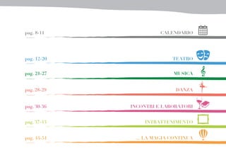 pag. 12-20
pag. 21-27
pag. 28-29
pag. 30-36
pag. 37-43
pag. 44-51
TEATRO
MUSICA
DANZA
INCONTRI E LABORATORI
INTRATTENIMENTO
... LA MAGIA CONTINUA
pag. 8-11 CALENDARIO
INDICE
 