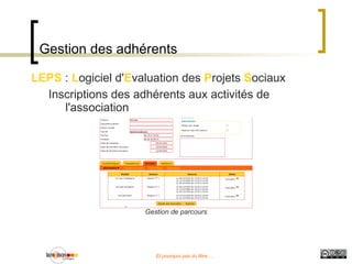 Beaucoup d'enjeux concernant le logiciel libre, dont un est de  représenter une alternative sérieuse aux logiciels propriétaires . Utiliser Etudier Modifier Redistribuer Copier 