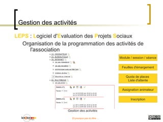 La possibilité de tester les logiciels 