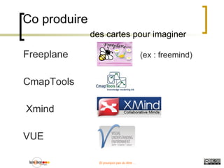 Réponses aux questions posées dans les forums, listes de diffusion, … 