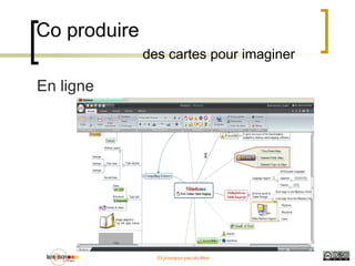 Gérer une assocation 