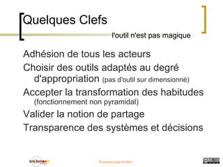 Base de connaissances 