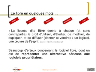 Animer son association  : communiquer/informer, travailler à plusieurs, partager les ressources, rendre accessibles les activités 
