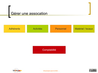 Objectif principal : démarche d'éducation populaire, sensibiliser les personnes aux usages de l'internet et du multimédia 