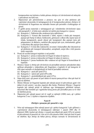 kompensohen me kalimin e kohës përmes zbritjeve të zhvlerësimit në mënyrën
       e përcaktuar me këtë nen.
2.     Shpenzimet për përmirësimin e pronave me qira të cilat përdoren për
       veprimtari ekonomike të tatimpaguesit do të kompensohen përmes zbritjeve të
       zhvlerësimit të llogaritura me metodën lineare për periodën e kohëzgjatjes së
       qirasë.
3.     E gjithë prona materiale e tatimpaguesit që i nënshtrohet zhvlerësimit sipas
       nën-paragrafit 1. të këtij neni caktohet në njërën prej kategorive vijuese:
     (a) Kategoria 1: Ndërtesat dhe strukturat tjera ndërtimore;
     (b) Kategoria 2: Veturat dhe kamionët e lehtë, mjetet e rënda për transport,
           pajisjet për bartje të dheut, buldozerët, gërmuesit e dheut dhe mjetet tjera të
           rënda, kompjuterët, pjesët shtesë për kompjuterë dhe pajisjet tjera për
           përpunimin e të dhënave, mobiliet dhe pajisjet për zyra, instrumentet, gjërat
           e ndryshme dhe pajisjet tjera shtesë;
     (c) Kategoria 3: Uzinat dhe makineritë, inventari i hekurudhës dhe lokomotivat
           që përdoren për transport hekurudhor, aeroplanët, anijet dhe e tërë pasuria
           tjetër materiale.
4.   Prona në secilën kategori trajtohet si më poshtë:
     (a) Kategoria 1: prona evidencohet në llogari të ndara të mjeteve;
     (b) Kategoria 2: prona evidencohet në llogari të ndara të mjeteve;
     (c) Kategoria 3: prona bashkohet dhe vendoset në një llogari të konsoliduar të
           kapitalit.
5.   Shuma e lejuar si zbritje për zhvlerësim në periudhën tatimore përcaktohet duke
     aplikuar përqindjet e mëposhtme për llogaritjen e kapitalit të një kategorie të
     tillë sipas metodës së drejtpërdrejtë në fund të periudhës tatimore:
     (a) Kategoria 1 - pesë për qind (5%).
     (b) Kategoria 2 - njëzet për qind (20%) dhe
     (c) Kategoria 3 - pesëmbëdhjetë për qind (15%).
6.   Sipas këtij neni, një pasuri së pari duhet të merret parasysh kur vihet për herë të
     parë në shërbim.
7.   Shtimi fillestar në llogarinë kapitale për ndonjë pasuri të përvetësuar gjatë vitit
     duhet të jetë çmimi i saj plus sigurimi dhe bartja. Plotësimi fillestar i llogarisë
     kapitale për ndonjë pronë të ndërtuar nga tatimpaguesi përfshinë tatimet,
     detyrimet dhe kamatën që i ngarkohet kësaj prone për periudhat para se të vihet
     në shërbim prona.
8.   Shpenzimi për ndonjë pasuri më të vogël se njëmijë (1000) euro, që i përket
     kategorisë 2 ose 3, lejohet si shpenzim rrjedhës.

                                      Neni 15
                       Zbritjet e posaçme për pasuritë e reja

1.   Nëse një tatimpagues blen ndonjë pasuri që i përket kategorisë 3 për qëllimet e
     veprimtarisë ekonomike të tatimpaguesit ndërmjet 1 janarit 2005 dhe 31
     dhjetorit 2008, lejohet një zbritje e veçantë prej dhjetë për qind (10%) të çmimit
     të përvetësimit të pasurisë në vitin në të cilin pasuria është vënë për herë të parë
     në shërbim. Kjo zbritje do bëhet përveç zbritjes normale të zhvlerësimin të



                                           279
 