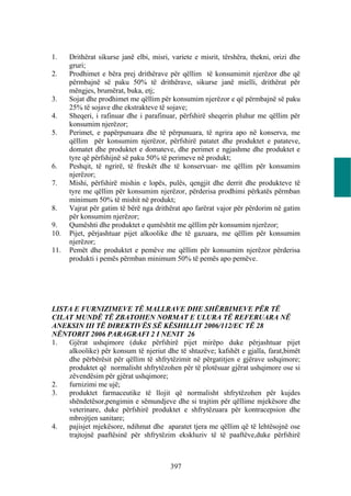 1.    Drithërat sikurse janë elbi, misri, variete e misrit, tërshëra, thekni, orizi dhe
      gruri;
2.    Prodhimet e bëra prej drithërave për qëllim të konsumimit njerëzor dhe që
      përmbajnë së paku 50% të drithërave, sikurse janë mielli, drithërat për
      mëngjes, brumërat, buka, etj;
3.    Sojat dhe prodhimet me qëllim për konsumim njerëzor e që përmbajnë së paku
      25% të sojave dhe ekstrakteve të sojave;
4.    Sheqeri, i rafinuar dhe i parafinuar, përfshirë sheqerin pluhur me qëllim për
      konsumim njerëzor;
5.    Perimet, e papërpunuara dhe të përpunuara, të ngrira apo në konserva, me
      qëllim për konsumim njerëzor, përfshirë patatet dhe produktet e patateve,
      domatet dhe produktet e domateve, dhe perimet e ngjashme dhe produktet e
      tyre që përfshijnë së paku 50% të perimeve në produkt;
6.    Peshqit, të ngrirë, të freskët dhe të konservuar- me qëllim për konsumim
      njerëzor;
7.    Mishi, përfshirë mishin e lopës, pulës, qengjit dhe derrit dhe produkteve të
      tyre me qëllim për konsumim njerëzor, përderisa prodhimi përkatës përmban
      minimum 50% të mishit në produkt;
8.    Vajrat për gatim të bërë nga drithërat apo farërat vajor për përdorim në gatim
      për konsumim njerëzor;
9.    Qumështi dhe produktet e qumështit me qëllim për konsumim njerëzor;
10.   Pijet, përjashtuar pijet alkoolike dhe të gazuara, me qëllim për konsumim
      njerëzor;
11.   Pemët dhe produktet e pemëve me qëllim për konsumim njerëzor përderisa
      produkti i pemës përmban minimum 50% të pemës apo pemëve.




LISTA E FURNIZIMEVE TË MALLRAVE DHE SHËRBIMEVE PËR TË
CILAT MUNDË TË ZBATOHEN NORMAT E ULURA TË REFERUARA NË
ANEKSIN III TË DIREKTIVËS SË KËSHILLIT 2006/112/EC TË 28
NËNTORIT 2006 PARAGRAFI 2 I NENIT 26
1.  Gjërat ushqimore (duke përfshirë pijet mirëpo duke përjashtuar pijet
    alkoolike) për konsum të njeriut dhe të shtazëve; kafshët e gjalla, farat,bimët
    dhe përbërësit për qëllim të shfrytëzimit në përgatitjen e gjërave ushqimore;
    produktet që normalisht shfrytëzohen për të plotësuar gjërat ushqimore ose si
    zëvendësim për gjërat ushqimore;
2.  furnizimi me ujë;
3.  produktet farmaceutike të llojit që normalisht shfrytëzohen për kujdes
    shëndetësor,pengimin e sëmundjeve dhe si trajtim për qëllime mjekësore dhe
    veterinare, duke përfshirë produktet e shfrytëzuara për kontracepsion dhe
    mbrojtjen sanitare;
4.  pajisjet mjekësore, ndihmat dhe aparatet tjera me qëllim që të lehtësojnë ose
    trajtojnë paaftësinë për shfrytëzim ekskluziv të të paaftëve,duke përfshirë



                                         397
 