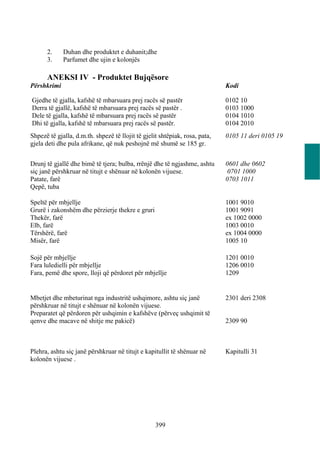 2.     Duhan dhe produktet e duhanit;dhe
      3.     Parfumet dhe ujin e kolonjës

      ANEKSI IV - Produktet Bujqësore
Përshkrimi                                                                   Kodi

Gjedhe të gjalla, kafshë të mbarsuara prej racës së pastër                   0102 10
Derra të gjallë, kafshë të mbarsuara prej racës së pastër .                  0103 1000
Dele të gjalla, kafshë të mbarsuara prej racës së pastër                     0104 1010
Dhi të gjalla, kafshë të mbarsuara prej racës së pastër.                     0104 2010
Shpezë të gjalla, d.m.th. shpezë të llojit të gjelit shtëpiak, rosa, pata,   0105 11 deri 0105 19
gjela deti dhe pula afrikane, që nuk peshojnë më shumë se 185 gr.


Drunj të gjallë dhe bimë të tjera; bulba, rrënjë dhe të ngjashme, ashtu      0601 dhe 0602
siç janë përshkruar në titujt e shënuar në kolonën vijuese.                   0701 1000
Patate, farë                                                                 0703 1011
Qepë, tuba

Speltë për mbjellje                                                          1001 9010
Grurë i zakonshëm dhe përzierje thekre e gruri                               1001 9091
Thekër, farë                                                                 ex 1002 0000
Elb, farë                                                                    1003 0010
Tërshërë, farë                                                               ex 1004 0000
Misër, farë                                                                  1005 10

Sojë për mbjellje                                                            1201 0010
Fara luledielli për mbjellje                                                 1206 0010
Fara, pemë dhe spore, lloji që përdoret për mbjellje                         1209


Mbetjet dhe mbeturinat nga industritë ushqimore, ashtu siç janë              2301 deri 2308
përshkruar në titujt e shënuar në kolonën vijuese.
Preparatet që përdoren për ushqimin e kafshëve (përveç ushqimit të
qenve dhe macave në shitje me pakicë)                                        2309 90



Plehra, ashtu siç janë përshkruar në titujt e kapitullit të shënuar në       Kapitulli 31
kolonën vijuese .




                                                   399
 