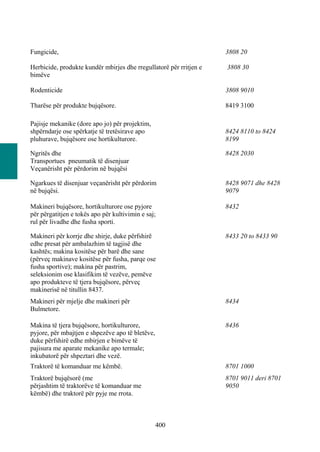 Fungicide,                                                          3808 20

Herbicide, produkte kundër mbirjes dhe rregullatorë për rritjen e   3808 30
bimëve

Rodenticide                                                         3808 9010

Tharëse për produkte bujqësore.                                     8419 3100

Pajisje mekanike (dore apo jo) për projektim,
shpërndarje ose spërkatje të tretësirave apo                        8424 8110 to 8424
pluhurave, bujqësore ose hortikulturore.                            8199

Ngritës dhe                                                         8428 2030
Transportues pneumatik të disenjuar
Veçanërisht për përdorim në bujqësi

Ngarkues të disenjuar veçanërisht për përdorim                      8428 9071 dhe 8428
në bujqësi.                                                         9079

Makineri bujqësore, hortikulturore ose pyjore                       8432
për përgatitjen e tokës apo për kultivimin e saj;
rul për livadhe dhe fusha sporti.

Makineri për korrje dhe shirje, duke përfshirë                      8433 20 to 8433 90
edhe presat për ambalazhim të tagjisë dhe
kashtës; makina kositëse për barë dhe sane
(përveç makinave kositëse për fusha, parqe ose
fusha sportive); makina për pastrim,
seleksionim ose klasifikim të vezëve, pemëve
apo produkteve të tjera bujqësore, përveç
makinerisë në titullin 8437.
Makineri për mjelje dhe makineri për                                8434
Bulmetore.

Makina të tjera bujqësore, hortikulturore,                          8436
pyjore, për mbajtjen e shpezëve apo të bletëve,
duke përfshirë edhe mbirjen e bimëve të
pajisura me aparate mekanike apo termale;
inkubatorë për shpeztari dhe vezë.
Traktorë të komanduar me këmbë.                                     8701 1000
Traktorë bujqësorë (me                                              8701 9011 deri 8701
përjashtim të traktorëve të komanduar me                            9050
këmbë) dhe traktorë për pyje me rrota.



                                                  400
 