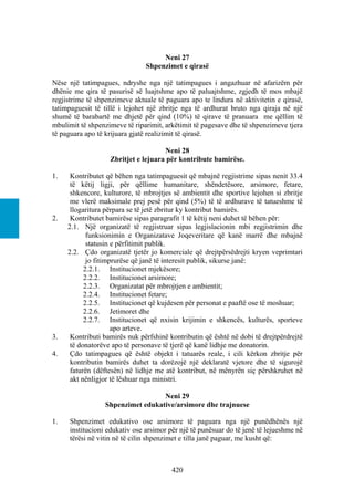 Neni 27
                               Shpenzimet e qirasë

Nëse një tatimpagues, ndryshe nga një tatimpagues i angazhuar në afarizëm për
dhënie me qira të pasurisë së luajtshme apo të paluajtshme, zgjedh të mos mbajë
regjistrime të shpenzimeve aktuale të paguara apo te lindura në aktivitetin e qirasë,
tatimpaguesit të tillë i lejohet një zbritje nga të ardhurat bruto nga qiraja në një
shumë të barabartë me dhjetë për qind (10%) të qirave të pranuara me qëllim të
mbulimit të shpenzimeve të riparimit, arkëtimit të pagesave dhe të shpenzimeve tjera
të paguara apo të krijuara gjatë realizimit të qirasë.

                                     Neni 28
                   Zbritjet e lejuara për kontribute bamirëse.

1.    Kontributet që bëhen nga tatimpaguesit që mbajnë regjistrime sipas nenit 33.4
      të këtij ligji, për qëllime humanitare, shëndetësore, arsimore, fetare,
      shkencore, kulturore, të mbrojtjes së ambientit dhe sportive lejohen si zbritje
      me vlerë maksimale prej pesë për qind (5%) të të ardhurave të tatueshme të
      llogaritura përpara se të jetë zbritur ky kontribut bamirës.
2.    Kontributet bamirëse sipas paragrafit 1 të këtij neni duhet të bëhen për:
     2.1. Një organizatë të regjistruar sipas legjislacionin mbi regjistrimin dhe
            funksionimin e Organizatave Joqeveritare që kanë marrë dhe mbajnë
            statusin e përfitimit publik.
     2.2. Çdo organizatë tjetër jo komerciale që drejtpërsëdrejti kryen veprimtari
            jo fitimprurëse që janë të interesit publik, sikurse janë:
           2.2.1. Institucionet mjekësore;
           2.2.2. Institucionet arsimore;
           2.2.3. Organizatat për mbrojtjen e ambientit;
           2.2.4. Institucionet fetare;
           2.2.5. Institucionet që kujdesen për personat e paaftë ose të moshuar;
           2.2.6. Jetimoret dhe
           2.2.7. Institucionet që nxisin krijimin e shkencës, kulturës, sporteve
                     apo arteve.
3.    Kontributi bamirës nuk përfshinë kontributin që është në dobi të drejtpërdrejtë
      të donatorëve apo të personave të tjerë që kanë lidhje me donatorin.
4.    Çdo tatimpagues që është objekt i tatuarës reale, i cili kërkon zbritje për
      kontributin bamirës duhet ta dorëzojë një deklaratë vjetore dhe të sigurojë
      faturën (dëftesën) në lidhje me atë kontribut, në mënyrën siç përshkruhet në
      akt nënligjor të lëshuar nga ministri.

                                   Neni 29
                  Shpenzimet edukative/arsimore dhe trajnuese

1.   Shpenzimet edukativo ose arsimore të paguara nga një punëdhënës një
     institucioni edukativ ose arsimor për një të punësuar do të jenë të lejueshme në
     tërësi në vitin në të cilin shpenzimet e tilla janë paguar, me kusht që:



                                        420
 