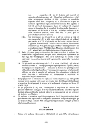 nën-           paragrafin 3.2 do të dorëzojë një pasqyrë në
                      administratën tatimore deri më 1 Mars të periudhës tatimore në të
                      cilën tatimpaguesi dëshiron të bëjë zgjedhjen se mundësia
                      (opsioni) është bërë. Pasqyra që do të dorëzohet do të jetë në
                      formatin e përshkruar nga administrata tatimore. Kur zgjedhja e
                      tillë të jetë bërë, tatimpaguesi duhet të vazhdojë të përgatisë
                      pasqyrat financiare dhe të rregullojë të ardhurat dhe shpenzimet e
                      regjistruara në deklaratat e tilla për periudhën tatimore në të
                      cilën mundësia (opsioni) është bërë dhe, së paku, për tri
                      periudhat tjera tatimore pasuese.
           3.2.2. Një tatimpagues me të drejtë për të kthyer opsionin e bërë në
                      nën-paragrafin 3.2.1 të këtij neni, duhet të dorëzojë një kërkesë
                      për vendim në ATK, në përputhje me dispozitat e aplikueshme të
                      Ligjit mbi Administratën Tatimore dhe Procedurat, dhe të marrë
                      miratimin nga ATK para mbajtjes së librave dhe regjistrimeve në
                      përputhje me nenin 37 të këtij ligji. Miratimi duhet të merret deri
                      më 1 Mars të vitit për të cilin tatimpaguesi kërkon vendim.
     3.3. Duke përgatitur pasqyrat financiare dhe duke rregulluar të ardhurat dhe
            shpenzimet e regjistruara në pasqyrat e tilla në mënyrën e përshkruar në
            këtë ligj, nëse tatimpaguesi i tillë ka të ardhura nga më shumë se një
            veprimtari ekonomike, sikurse janë veprimtaritë e qirasë dhe veprimtari
            tregtare.
     3.4. Në përputhje me nën-paragrafin 2.1.3 të nenit 35 të këtij Ligji nëse të
            ardhurat e vetme të tatimpaguesit janë nga veprimtaria e qirasë, përveç
            tatimpaguesit të angazhuar në afarizëm të dhënies me qira të pasurisë
            së luajtshme dhe të paluajtshme. Tatimpaguesi i angazhuar në afarizëm të
            dhënies me qira të pasurisë së luajtshme dhe paluajtshme kërkohet të
            ndjek dispozitat e aplikueshme për tatimpaguesit e angazhuar në
            veprimtari tregtare apo afariste.
4.    Si një përjashtim në nën-nenet më sipër, çdo biznes i licencuar nga BQK për të
      siguruar apo ri-siguruar jetë, pasuri apo rreziqe tjera do të llogarisë të ardhurat
      e tatueshme dhe të paguajë të tatimin në të ardhura në përputhje me Nenin 32
      të këtij Ligji.
5.    Si një përjashtim i këtij neni, tatimpaguesit e angazhuar në kontrata dhe
      projekte ndërtimore afat-gjata do të raportojnë të ardhurat e tatueshme nga ato
      kontrata dhe projekte afat-gjata në mënyrën e përshkruar në një akt nënligjor
      që lëshohet nga Ministri.
6.    Të ardhurat e tatueshme nga lizingjet operuese dhe lizingjet financiare do të
      përcaktohen dhe raportohen në mënyrën e përshkruar në një akt nënligjor që
      do të lëshohet nga Ministri. Akti nënligjor do të përshkruajë lizingjet operative
      dhe lizingjet financiare.

                                      Neni 6
                                  Shkalla e tatimit

1.   Tatimi në të ardhurat e korporatave është dhjetë për qind (10%) e të ardhurave



                                          450
 