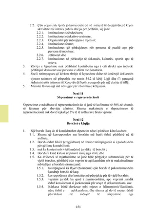 2.2. Çdo organizate tjetër jo komerciale që në mënyrë të drejtpërdrejtë kryen
            aktivitete me interes publik dhe jo për përfitim, siç janë:
           2.2.1. Institucionet shëndetësore;
           2.2.2. Institucionet edukativo-arsimore;
           2.2.3. Organizatat për mbrojtjen e mjedisit;
           2.2.4. Institucionet fetare;
           2.2.5. Institucionet që përkujdesen për persona të paaftë apo për
                     persona të moshuar;
           2.2.6. Jetimoret dhe
           2.2.7. Institucionet në përkrahje të shkencës, kulturës, sportit apo të
                     arteve.
3.    Zbritja e lejueshme nuk përfshinë kontributin nga i cili direkt apo indirekt
      përfitojnë donatoret ose personat e afërm me donatorin.
4.    Secili tatimpagues që kërkon zbritje të lejueshme duhet të dorëzojë deklaratën
     vjetore tatimore në përputhje me nenin 34.2 të këtij Ligji dhe t‟i paraqesë
     Administratës tatimore të Kosovës dëftesën e pagesës për një zbritje të tillë.
5.   Ministri lëshon një akt nënligjor për zbatimin e këtij neni.

                                    Neni 11
                          Shpenzimet e reprezentacionit

Shpenzimet e ndodhura të reprezentacionit do të jenë të kufizuara në 50% të shumës
së faturuar për zbavitje afariste. Shuma maksimale e shpenzimeve të
reprezentacionit nuk do të tejkalojë 2% të të ardhurave bruto vjetore.

                                      Neni 12
                                  Borxhet e këqija

1.    Një borxh i keq do të konsiderohet shpenzim nëse i plotëson këto kushtet:
     1.1. Shuma që korrespondon me borxhin më herët është përfshirë në të
           ardhura;
     1.2. Borxhi është fshirë (çregjistruar) në librat e tatimpaguesit si i padobishëm
           për qëllime kontabiliteti;
     1.3. nuk ka kontest mbi vlefshmërinë juridike të borxhit ;
     1.4. Borxhit i kanë kaluar së paku 6 muaj nga afati; dhe
     1.5. Ka evidencë të mjaftueshme se janë bërë përpjekje substanciale për të
           vjelë borxhin, përfshirë çdo veprim te aplikueshëm për te maksimalizuar
           mbledhjen e borxhit sikurse janë:
          1.5.1. tatimpaguesi ka thyer (balancuar) çdo borxh të pakontestueshëm
                    kundrejt borxhit të keq;
          1.5.2. korrespodenca dhe kontaktet në përpjekje për të vjelë borxhin;
          1.5.3. veprimi juridik ka qenë i pasuksesshëm, apo veprimi juridik
                    është konsideruar si joekonomik për arsye të dokumentuara, ose
          1.5.4. Kërkesa është dorëzuar mbi mjetet e falimentimit/likuidimit,
                    nëse është e      aplikueshme, dhe shuma që do të merret është
                    përcaktuar       në      mënyrë         të    arsyeshme         nga


                                         454
 