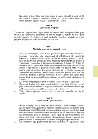 Kur asetet të jenë shitur nga grupi, çmimi i blerjes së asetit të shitur do të
      raportohet si e ardhur e zakonshme afariste në vitin në të cilin aseti është
      shitur, por vlera e grupit nuk do të ulet si rezultat i shitjes.

                                     Neni 16
                               Zhvlerësimi i bagëtive

Zhvlerësimi i bagëtisë është i lejuar vetëm për bagëtitë e tilla nëse janë përdorë gjatë
rrjedhës së veprimtarisë ekonomike të entitetit bujqësor. Kafshët të cilat rrisin
pasardhësit vetëm për përdorim personal apo kafshë qumështore të përdorura vetëm
për përdorim personal nuk i nënshtrohet zhvlerësimit.


                                      Neni 17
                       Zbritjet e posaçme për pasuritë e reja

1.    Nëse një tatimpagues blen: Linjat prodhuese për uzina dhe makineria,
      inventari i hekurudhës dhe lokomotivat që shfrytëzohen për transportin
      hekurudhor, aeroplanë, anijet, mjetet e rënda për transport, pajisjet për bartje
      të dheut, buldozerët, gërmuesit e dheut dhe mjetet tjera të rënda për qëllimet e
      veprimtarisë ekonomike të tatimpaguesit ndërmjet 1 Janarit 2010 dhe 31
      Dhjetorit 2012 , lejohet një zbritje e veçantë prej dhjetë për qind (10%) të
      çmimit të përvetësimit të pasurisë në vitin në të cilin pasuria është vënë për
      herë të parë në shërbim. Kjo zbritje do bëhet përveç zbritjes normale të
      zhvlerësimit të lejueshëm. Zbritja lejohet vetëm nëse pasuria është e re ose
      është vënë për herë të parë në shërbim në Kosovë. Zbritja nuk lejohet nëse
      pasuria është bartur nga një biznes ekzistues ose një biznes i mëparshëm në
      Kosovë.
2.    Kjo zbritje do bëhet përveç zbritjes normale të zhvlerësimin të lejueshëm.
3.    Kjo zbritje lejohet vetëm nëse pasuria është e re ose është vënë për herë të
      parë në shërbim në Kosovë. Zbritja nuk lejohet nëse pasuria është bartur nga
      një biznes ekzistues ose një biznes i mëparshëm në Kosovë.
4.    Zbritjet tjera të posaçme mund të jepen vetëm nëse parashihen me ligj të
      veçantë.

                                     Neni 18
                            Riparimet dhe përmirësimet

1.    Në rast të ndonjë aseti të zhvlerësueshëm, shumat e shpenzuara për riparime
      apo për përmirësime, përjashtuar riparimet e mirëmbajtjes së zakonshme, do të
      kapitalizohen dhe të shtohen në bazën e asetit nëse riparimet apo përmirësimet
      tejkalojnë jetën e përdorimit të asetit për së paku një vit dhe shuma e riparimit
      apo përmirësimit është më e madhe se 1000 € për atë aset. Nëse riparimi apo
      përmirësimi është 1000 € apo më pakë për ndonjë aset, shuma e riparimit apo
      përmirësimit do të jetë shpenzim në vitin që është paguar apo ka ndodhur.
2.    Nëse riparimet apo përmirësimet plotësojnë kriterin për kapitalizim sipas



                                          457
 
