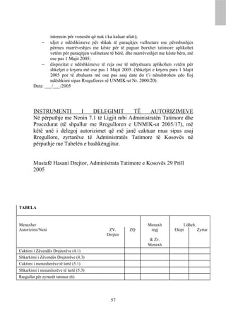 interesin për vonesën që nuk i ka kaluar afati);
               uljet e ndëshkimeve për shkak të paraqitjes vullnetare ose përmbushjes
                përmes marrëveshjes me këste për të paguar borxhet tatimore aplikohet
                vetëm për paraqitjen vullnetare të bërë, dhe marrëveshjet me këste bëra, më
                ose pas 1 Majit 2005;
             dispozitat e ndëshkimeve të reja ose të ndryshuara aplikohen vetëm për
                shkeljet e kryera më ose pas 1 Majit 2005. (Shkeljet e kryera para 1 Majit
                2005 por të zbuluara më ose pas asaj date do t’i nënshtrohen çdo lloj
                ndëshkimi sipas Rregullores së UNMIK-ut Nr. 2000/20).
        Data: ___/___/2005




        INSTRUMENTI         I    DELEGIMIT       TË      AUTORIZIMEVE
        Në përputhje me Nenin 7.1 të Ligjit mbi Administratën Tatimore dhe
        Procedurat (të shpallur me Rregulloren e UNMIK-ut 2005/17), më
        këtë unë i delegoj autorizimet që më janë caktuar mua sipas asaj
        Rregullore, zyrtarëve të Administratës Tatimore të Kosovës në
        përputhje me Tabelën e bashkëngjitur.


        Mustafë Hasani Drejtor, Administrata Tatimore e Kosovës 29 Prill
        2005




TABELA



Menaxher                                                           Menaxh             Udheh.
Autorizimi/Neni                                ZV.        ZQ        regj         Ekipi       Zyrtar
                                              Drejtor
                                                                   & Zv.
                                                                   Menaxh
Caktimi i Zëvendës Drejtorëve (4.1)
Shkarkimi i Zëvendës Drejtorëve (4.3)
Caktimi i menaxherëve të lartë (5.1)
Shkarkimi i menaxherëve të lartë (5.3)
Rregullat për zyrtarët tatimor (6)




                                                57
 