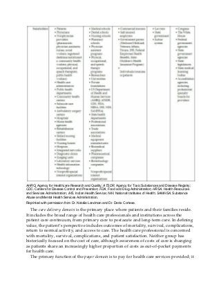 AHRQ, Agency for Healthcare Research and Quality; ATSDR, Agency for Toxic Substances and Disease Registry;
CDC, Centers for Disease Control and Prevention; FDA, Food and Drug Administration; HRSA, Health Resources
and Services Administration; IHS, Indian Health Service; NIH, National Institutes of Health; SAMHSA, Substance
Abuse and Mental Health Services Administration.
Reprinted with permission from Dr. Natalie Landman and Dr. Denis Cortese.
The care delivery domain is the primary place where patients and their families reside.
It includes the broad range of health care professionals and institutions across the
patient care continuum, from primary care to postacute and long-term care. In defining
value, the patient’s perspective includes outcomes of mortality, survival, complications,
return to normal activity, and access to care. The health care professional is concerned
with mortality, survival, complications, and patient satisfaction. Neither group has
historically focused on the cost of care, although awareness of costs of care is changing
as patients share an increasingly higher proportion of costs as out-of-pocket payments
for health care.
The primary function of the payer domain is to pay for health care services provided; it
 