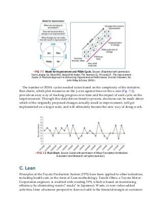 • FIG. 7.1 Model for Improvement and PDSA Cycle. Source: (Reprinted with permission
from Langley GJ, Moen RD, Nolan KM, Nolan TW, Norman CL, Provost LP. The Improvement
Guide: A Practical Approach to Enhancing Organizational Performance. 2nd ed. Hoboken, NJ:
John Wiley & Sons; 2009.)
The number of PDSA cycles needed varies based on the complexity of the initiative.
Run charts, which plot measures on the y-axis against time on the x-axis (Fig. 7.2),
provide an easy way of tracking progress over time and the impact of each cycle on the
target measure. Through this data-driven iterative process, decisions can be made about
which of the originally proposed changes actually result in improvement, will get
implemented on a larger scale, and will ultimately become the new way of doing work.
• FIG. 7.2 Run Chart. Source: (Used with permission of Mayo Foundation for Medical
Education and Research; all rights reserved.)
C. Lean
Principles of the Toyota Production System (TPS) have been applied to other industries,
including health care, in the form of Lean methodology. Taiichi Ohno, a Toyota Motor
Corporation engineer, is credited with creating TPS, which is based on maximizing
efficiency by eliminating waste (“muda” in Japanese). Waste, or non–value-added
activities, from a business perspective does not add to the financial margin or customer
 