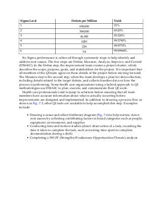 Sigma Level Defects per Million Yield
1 690,000 31%
2 308,000 69.20%
3 66,800 93.320%
4 6210 99.3790%
5 230 99.9770%
6 3.4 99.99966%
Six Sigma performance is achieved through systematic steps to help identify and
address root causes. The five steps are Define, Measure, Analyze, Improve, and Control
(DMAIC). In the Define step, the improvement team creates a project charter, which
describes the scope, purpose, goals, and stakeholders for the project. It is important that
all members of the QI team agree on these details of the project before moving forward.
The Measure step is the second step, when the team develops a plan for data collection,
including details related to the target defects, and collects baseline data on how the
process is performing. Some health care organizations using a hybrid approach to QI
methodologies use DMAIC to plan, execute, and communicate their QI work.
Health care professionals tend to jump to solutions before ensuring that all team
members have accurate information about what is actually occurring before
improvements are designed and implemented. In addition to drawing a process flow as
shown in Fig. 7.3, other QI tools are available to help accomplish this step. Examples
include:
• Drawing a cause-and-effect (fishbone) diagram (Fig. 7.6) to help narrow down
root causes by collecting contributing factors in broad categories such as people,
equipment, environment, and supplies
• Conducting time and motion studies (direct observation of a task, recording the
time it takes to complete the task, such as nursing time spent to complete
documentation during a shift)
• Completing a SWOT (Strengths-Weaknesses-Opportunities-Threats) analysis
 