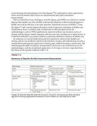 on measuring and eliminating errors (Six Sigma).34 In combination, these approaches
foster an environment that focuses on measurement and rapid continuous
improvement.
There is belief that Lean, Six Sigma, Lean Six Sigma, and PDSA are vehicles to sustain
high-quality health care, but whether widespread adoption of these methodologies in
health care will be effective is an open question. Systematic reviews of PDSA,27 Lean,
Six Sigma,35 and Lean Six Sigma all report a lack of rigorous evaluation in health care.
Furthermore, there is clearly a lack of adherence to the principles of the QI
methodologies, such as PDSA applications reported without any iterative cycles of
change and Six Sigma studies reported without error rate calculations of sigma levels. It
is therefore difficult to ascertain whether a particular method is effective in health care.
In summary, no one QI method has proven superior to others in the health care
setting, and no one method is ideal for all situations. Using a QI methodology ensures a
standardized and rigorous approach to closing gaps without missing a crucial step. The
underlying principles of analysis, measurement, and review are consistent across all
methodologies, and the disciplined application of all steps is far more important than
the choice of the specific method (Table 7.3).
TABLE 7.3
Summary of Specific Quality Improvement Approaches
a
Langley GJ, Moen RD, Nolan KM, Nolan TW, Norman CL, Provost LP. The Improvement Guide: A Practical
Approach to Enhancing Organizational Performance. 2nd ed. Hoboken, NJ: John Wiley & Sons; 2009.
 