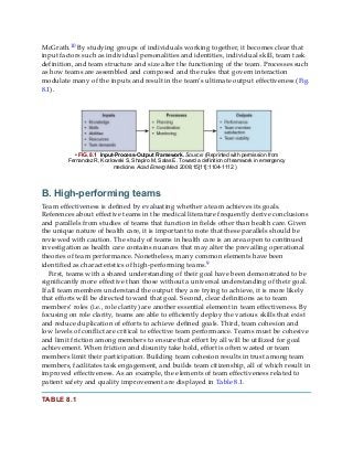McGrath.10 By studying groups of individuals working together, it becomes clear that
input factors such as individual personalities and identities, individual skill, team task
definition, and team structure and size alter the functioning of the team. Processes such
as how teams are assembled and composed and the rules that govern interaction
modulate many of the inputs and result in the team’s ultimate output effectiveness (Fig.
8.1).
• FIG. 8.1 Input-Process-Output Framework. Source: (Reprinted with permission from
Fernandez R, Kozlowski S, Shapiro M, Salas E. Toward a definition of teamwork in emergency
medicine. Acad Emerg Med. 2008;15[11]:1104-1112.)
B. High-performing teams
Team effectiveness is defined by evaluating whether a team achieves its goals.
References about effective teams in the medical literature frequently derive conclusions
and parallels from studies of teams that function in fields other than health care. Given
the unique nature of health care, it is important to note that these parallels should be
reviewed with caution. The study of teams in health care is an area open to continued
investigation as health care contains nuances that may alter the prevailing operational
theories of team performance. Nonetheless, many common elements have been
identified as characteristics of high-performing teams.9
First, teams with a shared understanding of their goal have been demonstrated to be
significantly more effective than those without a universal understanding of their goal.
If all team members understand the output they are trying to achieve, it is more likely
that efforts will be directed toward that goal. Second, clear definitions as to team
members’ roles (i.e., role clarity) are another essential element in team effectiveness. By
focusing on role clarity, teams are able to efficiently deploy the various skills that exist
and reduce duplication of efforts to achieve defined goals. Third, team cohesion and
low levels of conflict are critical to effective team performance. Teams must be cohesive
and limit friction among members to ensure that effort by all will be utilized for goal
achievement. When friction and disunity take hold, effort is often wasted or team
members limit their participation. Building team cohesion results in trust among team
members, facilitates task engagement, and builds team citizenship, all of which result in
improved effectiveness. As an example, the elements of team effectiveness related to
patient safety and quality improvement are displayed in Table 8.1.
TABLE 8.1
 