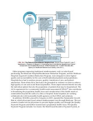 • FIG. 11.4 The Patient-Centered Medical Neighborhood. Source: (From Taylor EF, Lake T,
Nysenbaum J, Peterson G, Meyers D. Coordinating Care in the Medical Neighborhood: Critical
Components and Available Mechanisms. AHRQ Publication No. 11-0064. Rockville, MD:
Agency for Healthcare Research and Quality; June 2011.)
Other programs impacting traditional reimbursement, such as value-based
purchasing, the Medicare Hospital Readmission Reduction Program, and the Medicare
Hospital-Acquired Condition Reduction Program, were designed to drive higher
quality and accountability for the care of both individual patients and populations.
Hospitals have had to analyze process, quality, transitions of care, and patient
satisfaction. Their efforts have also had to be grounded in evidence in order to achieve
high quality of care and avoid financial penalties. These improvements benefit not only
the individual patient but also the population of patients that may be hospitalized. The
ACA requirement for a community health needs assessment (CHNA)47 also contributes
to broadening the population health focus and consideration of the health needs of
communities beyond the walls of a clinic or hospital. Some hospitals are working
collaboratively with local public health agencies on the CHNA and solutions.
In addition, MACRA, passed by Congress in 2015, repealed the Sustainable Growth
Rate in which physicians faced annual reimbursement cuts through Medicare. This act
created a framework for physicians to provide higher quality care through the Quality
Payment Program and further incentivized a population health focus. The Quality
Payment Program includes two tracks: the Merit-based Incentive Payment System, in
 
