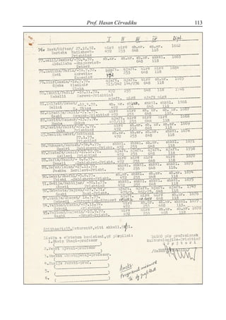 Prof. Hasan Cërvadiku 113
 