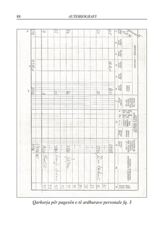 88 AUTOBIOGRAFI
Qarkorja për pagesën e të ardhurave personale fq. 3
 