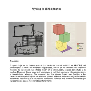 Trayecto al conocimiento
Transición:
El aprendizaje es un proceso natural por medio del cual el individuo se APROPIA del
conocimiento a través de diferentes etapas/fases, con el din de construir una memoria
mediante la experiencia. Las etapas inician en la observación, seguida del estudio y la
práctica. El cambio de una etapa a otra genera en el individuo una mayor introspección sobre
el conocimiento adquirido. Sin embargo, las dos etapas finales son flexibles a las
capacidades de aprendizaje de las personas, por ello no existe un orden a seguir entre estas
dos etapas. Haciendo que la arquitectura plantee una conexión libre entre los volúmenes que
representan las etapas mencionadas anteriormente.
 