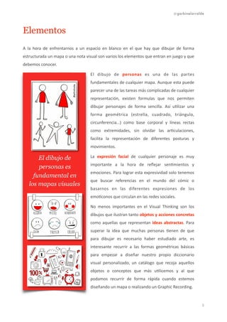 @garbinelarralde
Elementos
A	
   la	
   hora	
   de	
   enfrentarnos	
   a	
   un	
   espacio	
   en	
   blanco	
   en	
   el	
   que	
   hay	
   que	
   dibujar	
   de	
   forma	
  
estructurada	
  un	
  mapa	
  o	
  una	
  nota	
  visual	
  son	
  varios	
  los	
  elementos	
  que	
  entran	
  en	
  juego	
  y	
  que	
  
debemos	
  conocer.	
  
El	
   dibujo	
   de	
   personas	
   es	
   una	
   de	
   las	
   partes	
  
fundamentales	
  de	
  cualquier	
  mapa.	
  Aunque	
  esta	
  puede	
  
parecer	
  una	
  de	
  las	
  tareas	
  más	
  complicadas	
  de	
  cualquier	
  
representación,	
   existen	
   formulas	
   que	
   nos	
   permiten	
  
dibujar	
   personajes	
   de	
   forma	
   sencilla.	
   Así	
   u1lizar	
   una	
  
forma	
   geométrica	
   (estrella,	
   cuadrado,	
   triángulo,	
  
circunferencia…)	
   como	
   base	
   corporal	
   y	
   líneas	
   rectas	
  
como	
   extremidades,	
   sin	
   olvidar	
   las	
   ar1culaciones,	
  
facilita	
   la	
   representación	
   de	
   diferentes	
   posturas	
   y	
  
movimientos.	
  	
  
La	
   expresión	
   facial	
   de	
   cualquier	
   personaje	
   es	
   muy	
  
importante	
   a	
   la	
   hora	
   de	
   reﬂejar	
   sen1mientos	
   y	
  
emociones.	
  Para	
  lograr	
  esta	
  expresividad	
  solo	
  tenemos	
  
que	
   buscar	
   referencias	
   en	
   el	
   mundo	
   del	
   cómic	
   o	
  
basarnos	
   en	
   las	
   diferentes	
   expresiones	
   de	
   los	
  
emo1conos	
  que	
  circulan	
  en	
  las	
  redes	
  sociales.	
  	
  
No	
   menos	
   importantes	
   en	
   el	
   Visual	
   Thinking	
   son	
   los	
  
dibujos	
  que	
  ilustran	
  tanto	
  objetos	
  y	
  acciones	
  concretas	
  
como	
  aquellas	
  que	
  representan	
  ideas	
  abstractas.	
  Para	
  	
  
superar	
   la	
   idea	
   que	
   muchas	
   personas	
   1enen	
   de	
   que	
  
para	
   dibujar	
   es	
   necesario	
   haber	
   estudiado	
   arte,	
   es	
  
interesante	
   recurrir	
   a	
   las	
   formas	
   geométricas	
   básicas	
  
para	
   empezar	
   a	
   diseñar	
   nuestro	
   propio	
   diccionario	
  
visual	
   personalizado,	
   un	
   catálogo	
   que	
   recoja	
   aquellos	
  
objetos	
   o	
   conceptos	
   que	
   más	
   u1licemos	
   y	
   al	
   que	
  
podamos	
   recurrir	
   de	
   forma	
   rápida	
   cuando	
   estemos	
  
diseñando	
  un	
  mapa	
  o	
  realizando	
  un	
  Graphic	
  Recording.	
  	
  
!5
El dibujo de
personas es
fundamental en
los mapas visuales
 