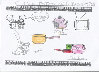 Libriño 5º infantil: Os alimentos