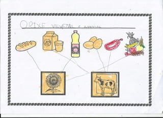 Libriño 5º infantil: Os alimentos