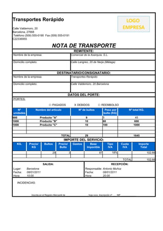 Transportes Rerápido                                                                                    LOGO
Calle Valdemoro, 20                                                                                    EMPRESA
Barcelona, 27668
Teléfono (509) 555-0190  Fax (509) 555-0191
C22336955

                                  NOTA DE TRANSPORTE
                                                        REMITENTE:
Nombre de la empresa:                                 Comercial de la Axarquía, S.L.

Domicilio completo:                                   Calle Langreo, 20 de Nerja (Málaga)



                                       DESTINATARIO/CONSIGNATARIO:
Nombre de la empresa:                                 Transportes Rerápido

Domicilio completo:                                   Calle Valdemoro, 20 Barcelona



                                                  DATOS DEL PORTE:
PORTES:

                               □ PAGADOS                X DEBIDOS              □ REEMBOLSO
   Nº            Nombre del artículo                        Nº de bultos              Peso por                Nº total KG.
unidades                                                                             bulto (KG)
900                   Producto "A"                                 9                 5                              45
1000                  Producto "B"                                10                 60                            600
1000                  Producto "C"                                10                 100                          1000


                                           TOTAL                  29                                              1645
                                             IMPORTE DEL SERVICIO:
   KG.      Precio/       Bultos        Precio/        Gastos         Base              Tipo          Cuota             Importe
              KG                         Bulto                      Imponible           IVA            IVA               Total

                                  29              3                             87           18%                             102,66

                                                                                                       TOTAL                 102,66
                         SALIDA:                                                            RECEPCIÓN:
Lugar:     Barcelona                                              Responsable: Antonio Muñoz
Fecha:     08/01/2011                                             Fecha:       08/01/2011
Hora:      10:00                                                  Hora:        20:00

   INCIDENCIAS:



              Inscrita en el Registro Mercantil de __________________, hoja xxxx, Inscripción nº ___ NIF_____________
 