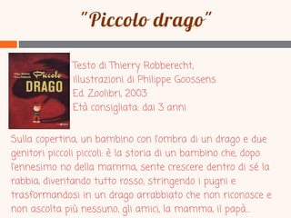 Testo di Thierry Robberecht,
illustrazioni di Philippe Goossens
Ed. Zoolibri, 2003
Età consigliata: dai 3 anni

Sulla copertina, un bambino con l’ombra di un drago e due
genitori piccoli piccoli: è la storia di un bambino che, dopo
l’ennesimo no della mamma, sente crescere dentro di sé la
rabbia, diventando tutto rosso, stringendo i pugni e
trasformandosi in un drago arrabbiato che non riconosce e
non ascolta più nessuno, gli amici, la mamma, il papà…

 